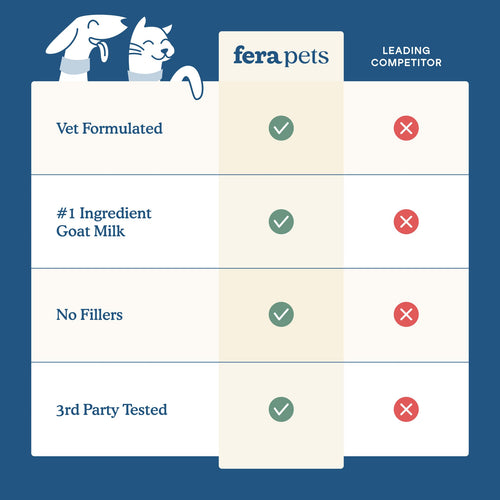 Fera Pet Multivitamin Goat Milk Topper For Cats + Dogs