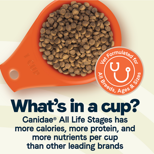 Canidae All Life Stages Chicken Meal and Rice Formula Dry Dog Food (44-lb)